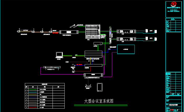 太陽(yáng)鳥(niǎo)游艇基地弱電工程2