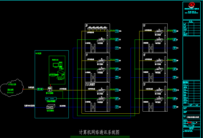 太陽(yáng)鳥(niǎo)游艇基地弱電工程4