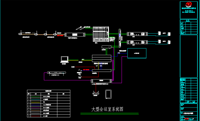 太陽(yáng)鳥(niǎo)游艇基地弱電工程2