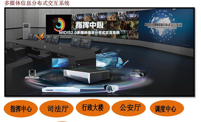 多媒體會(huì)議系統(tǒng)方案深度解讀 多媒體會(huì)議系統(tǒng)方案深度解讀