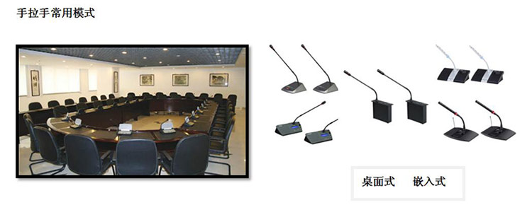 多媒體會(huì)議系統(tǒng)方案深度解讀 多媒體會(huì)議系統(tǒng)方案深度解讀