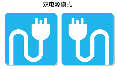 機房動環(huán)監(jiān)控-機房保鏢 機房動環(huán)監(jiān)控-機房保鏢