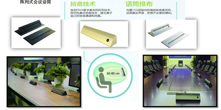 多媒體會(huì)議系統(tǒng)方案深度解讀 多媒體會(huì)議系統(tǒng)方案深度解讀